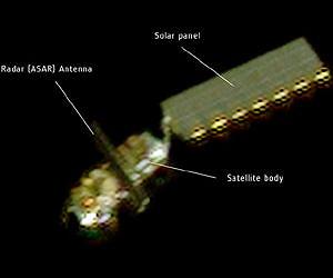 Probing satellites’ mysterious death tumbling