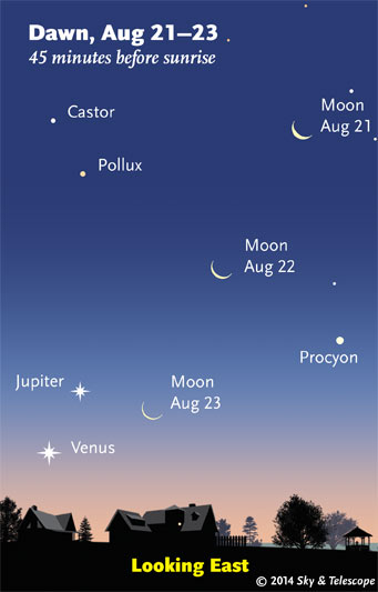 This Week’s Sky at a Glance, August 22 – 30