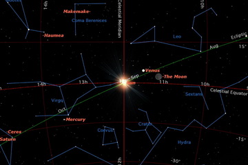 Fall Begins Monday: Equinox Myth Debunked