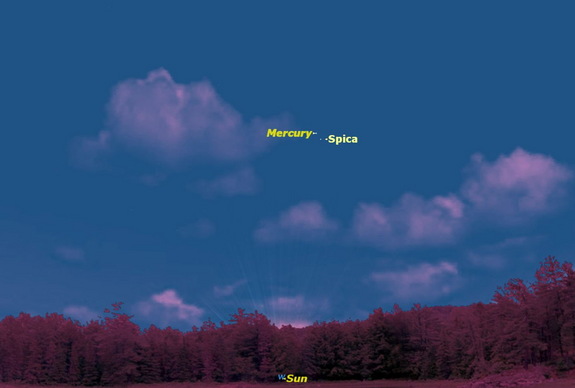 Best Planets to See in September’s Night Sky