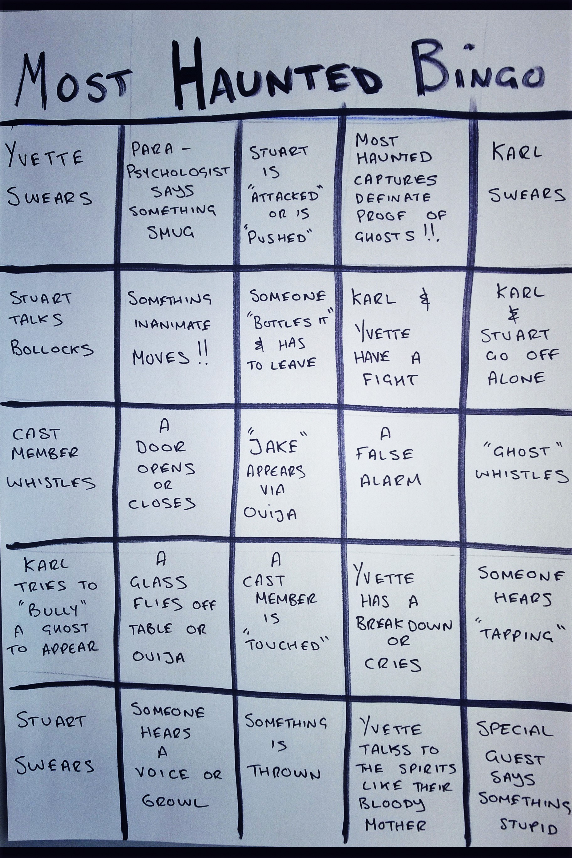 Most ly Awful Haunted, Really?