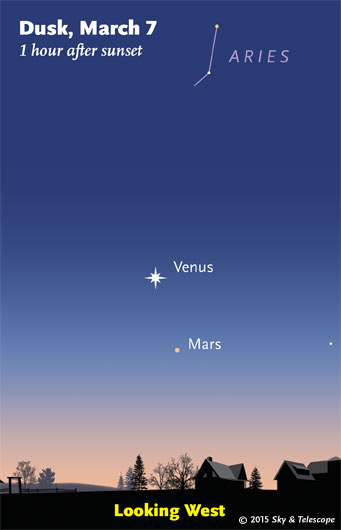 This Week’s Sky at a Glance, March 6 – 14